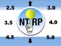 Confused by the NTRP system??  USTA’s Heather Hawks joins KSR to help us all “get it”!!