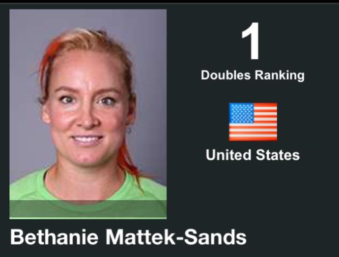 It’s only the 1st week of the 2017 season, and already these pros are throwing haymakers all over the world!